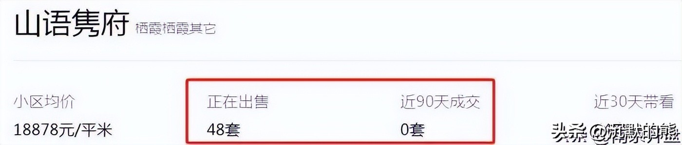 南京二手房价格下跌_南京二手房有价无市_南京二手房库存高企