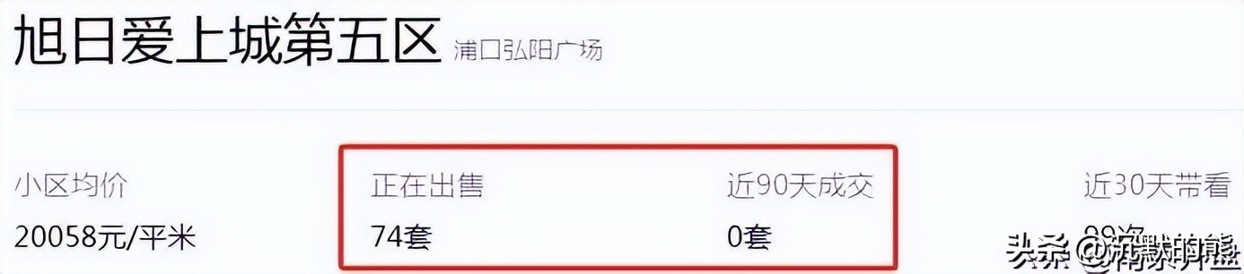 南京二手房有价无市_南京二手房库存高企_南京二手房价格下跌