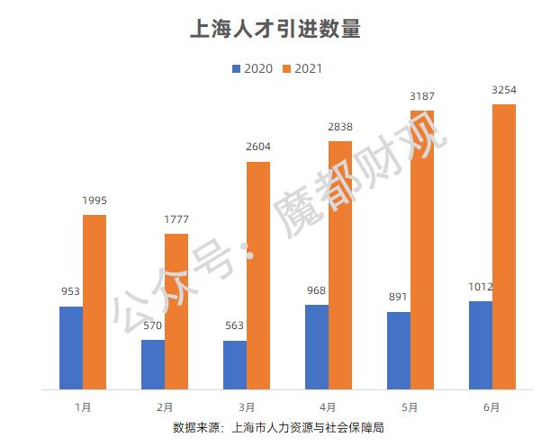 连云港碧桂园二手房_无锡二手房指导价_无锡二手房成交参考价格